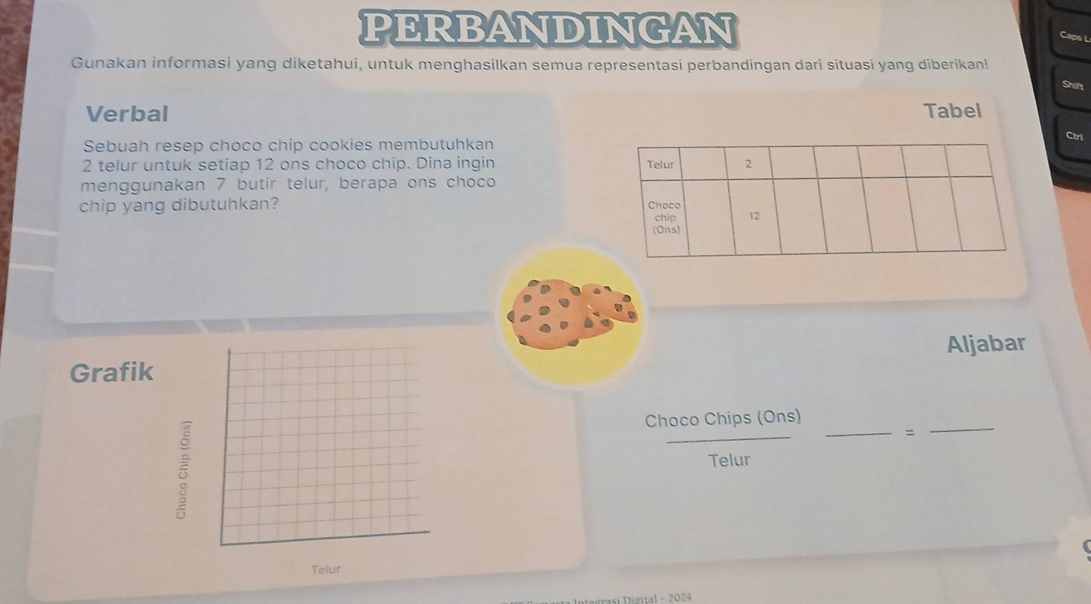 PERBANDINGAN 
Caps l 
Gunakan informasi yang diketahui, untuk menghasilkan semua representasi perbandingan dari situasi yang diberikan! 
Shift 
Verbal Tabel 
Sebuah resep choco chip cookies membutuhkan 
Ctrl 
2 telur untuk setiap 12 ons choco chip. Dina ingin 
menggunakan 7 butir telur, berapa ons choco 
chip yang dibutuhkan? 
Aljabar 
Grafik 
Choco Chips (Ons) 
_ 
_ 
= 
_ 
Telur 
gasi Digital - 2024