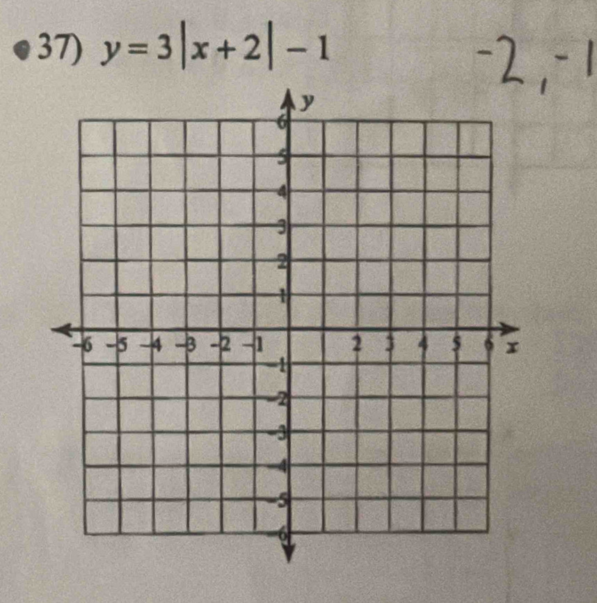 y=3|x+2|-1