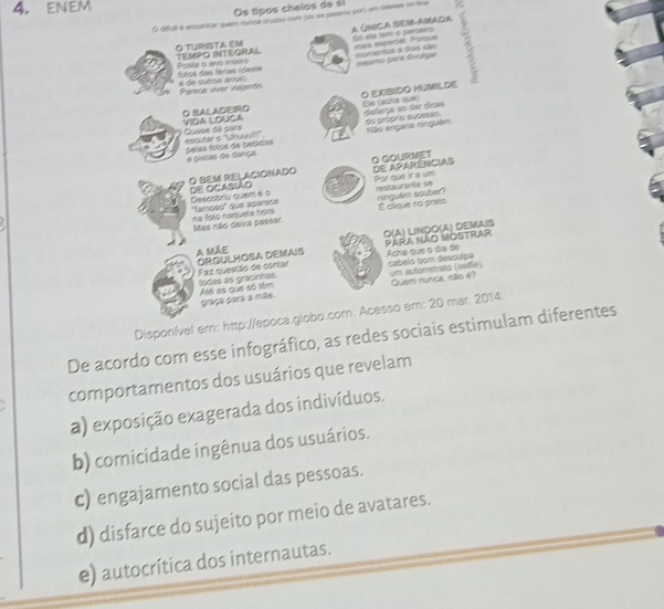 ENEM
Os tipos chelos de si
E 665) 6 encontar suem nunce ocdou com lou se sessou por, um Sessee on lice
A ÚNCA SEI-AMAda So ete tem a persees
O TURISTA EM TEMPO INTEGRAL a
mas espécial. Porue momentos a dois são
Posse a ano inteirs ftds das férias ídeste
mesmo para Givóga
Parta ies vapeõe e de outros anos .
VIOA LOUCA O BALADEIRO O EXIBIDO HUMILDE Ee (acha oun
distarça ao dar dícas do prtpfo sucesão
stdar o ''Unaad'' Quase dá para
# cistas dis dangs Selas fotos de cecidas tião ergara ninguêm
O GOURMET DE APAR êNCIAS
O BEM RELACIONADO De ocasião
Descobriu quem é o "famosd' que aparèce Por que ir a um restaurante se
na folo naquela hors. Mas não deixa passar inguém souber? E clique no prato
O(A) LINDO(A) DEMAIS Para Vão Mostrar
A MãE ORGULHOSA DEMAIS Acha que o día de
Faz questão de cortar todás as gracinhas cabelo bom desculpa
graça para a mãe. Até as que só têm Quem nunca, não 6? un autorretrato (seiñe)
Disponível em: http://epoca.globo.corn. Acesso em: 20 mar. 2014.
De acordo com esse infográfico, as redes sociais estimulam diferentes
comportamentos dos usuários que revelam
a) exposição exagerada dos indivíduos.
b) comicidade ingênua dos usuários.
c) engajamento social das pessoas.
d) disfarce do sujeito por meio de avatares.
e) autocrítica dos internautas.