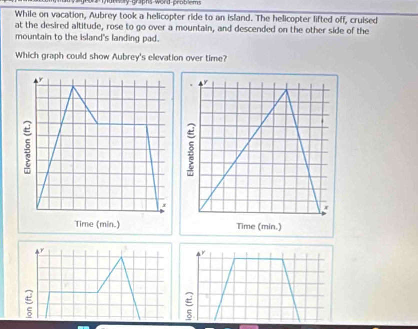 a-Mdently-graphs-word-problems 
While on vacation, Aubrey took a helicopter ride to an island. The helicopter lifted off, cruised 
at the desired altitude, rose to go over a mountain, and descended on the other side of the 
mountain to the island's landing pad. 
Which graph could show Aubrey's elevation over time? 
y 
r 

ξ