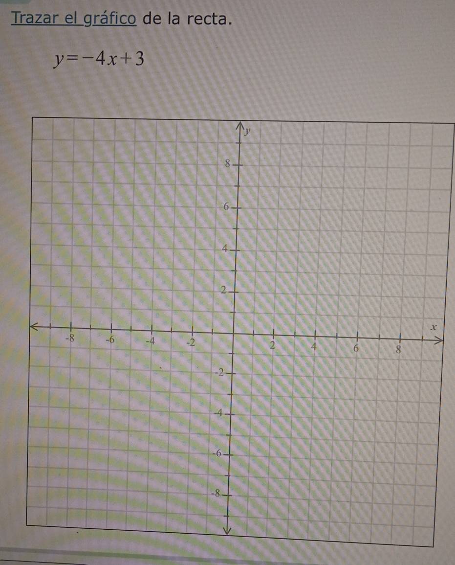 Trazar el gráfico de la recta.
y=-4x+3
x