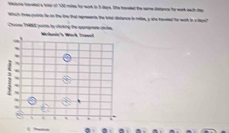 Melanic traveled a total of 100 mites for work in 5 days. She traveled the same distance for work each day
Which three points be on the line that represents the total dislance in miles, i; she traveled for work in x days? 
Choose THREE points by clicking the appropriate circies.