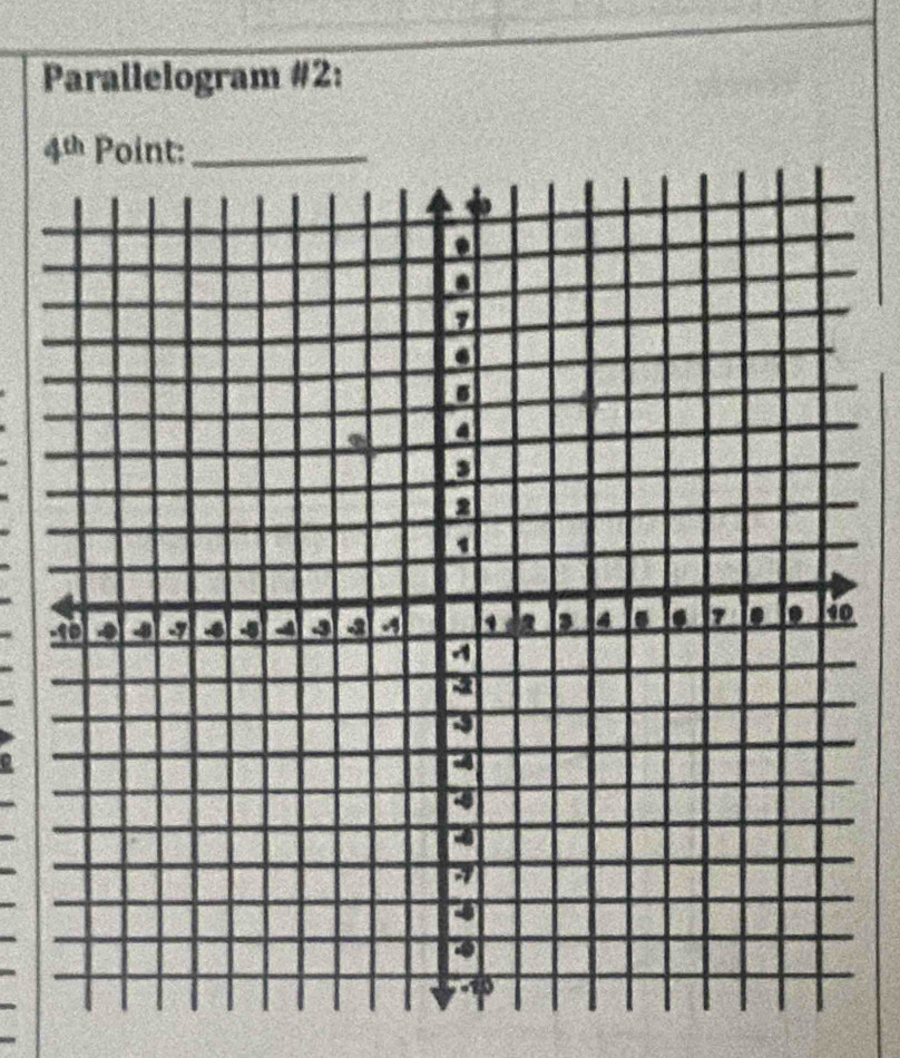 Parallelogram #2: