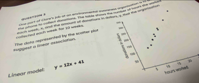 One part of Clare's job at an environmental awareness organization is to 
the phone to collect donations. The table shows the number of hours she worked 
QUESTION 3 
each week, x, and the amount of donations in dollars, y, that the organization
350
300
collected each week for 10 weeks.
250
The data represented by the scatter plot 
suggest a linear association.
200
é 150
100
Linear model: y=12x+41
50
15
10
5
hours worked