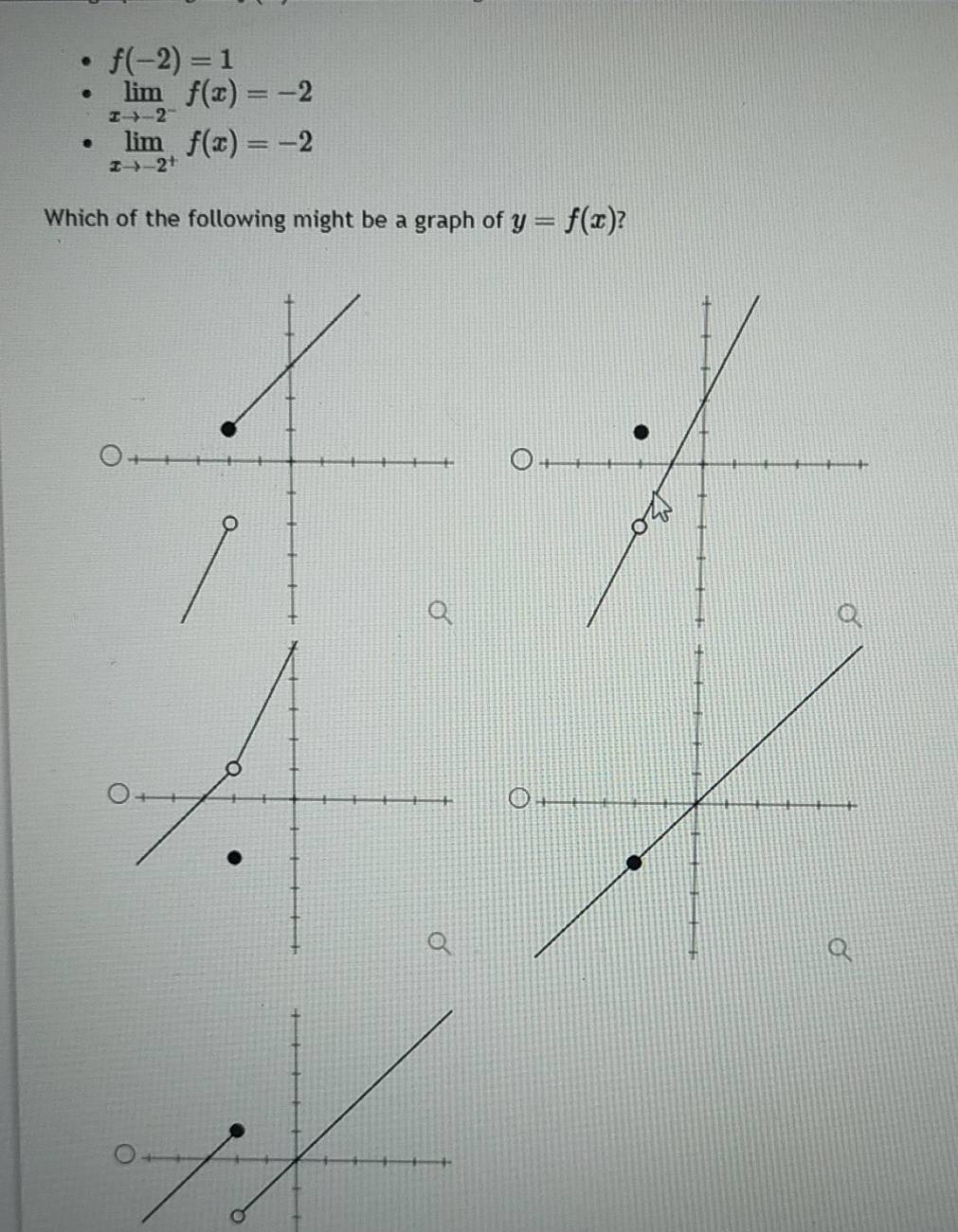 f(-2)=1
limlimits _xto -2^-f(x)=-2
limlimits _xto -2^+f(x)=-2
Which of the following might be a graph of y=f(x)