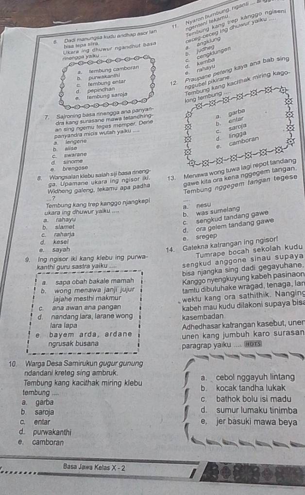 Nyaron bumbung, nganti  
Tembung kang trep kánggo ngisen
ngenteni tekamu.
ceceg-ceceg ing dhuwur yalku ....
8. Dadi manungsa kudu andhap asor lan
bisa tepa slira.
b. judheg
rinengga yaiku .... Ukara ing dhuwur ngandhut basa
a. tembung camboran d. kemba c cengklungen a. angklung
e rahayu
2 Praupane peteng kaya ana bab sing
c. tembung entar b. purwakanthi
nggubel pikirane
long tembung .--- Tembung kang kacithak miring kago
e. tembung saroja d. pepindhan
7. Sajroning basa rinengga ana panyan-
dra kang surasane mawa tetandhing-
an sing ngemu toges memper. Dene
b. entar a. garba
d língga c. saroja
panyandra micis wutah yaiku ....
a. lengene
b. alise
e. camboran X
c. swarane
d sinome
e brengose
ga. Upamane ukara ing ngisor iki. 13. Menawa wong tuwa lagi repot tandang
8. Wangsalan kiebu salah siji basa rineng-
Widheng galeng, tekamu apa padha gawe kita ora kena nggegem tangan.
Tembung nggegem tangan tegese
...?
Tembung kang trep kanggo njangkepi
a. nesu
ukara ing dhuwur yaiku ....
b. was sumelang
a rahayu
c. sengkud tandang gawe
b. slamet
d. ora gelem tandang gawe
c. raharja
d. kesel
e sregep
e. sayah
14. Galekna katrangan ing ngisor!
9. Ing ngisor iki kang klebu ing purwa- Tumrape bocah sekolah kudu
kanthi guru sastra yaiku ....
sengkud anggone sinau supaya
bisa njangka sing dadi gegayuhane.
a sapa obah bakale mamah Kanggo nyengkuyung kabeh pasinaon
b. wong menawa janji jujur tamlu dibuluhake wragad, tenaga, Ian
jajahe mesthi makmur
wektu kang ora sathithik. Nanging
c. ana awan ana pangan
kabeh mau kudu dilakoni supaya bisa
d. nandang lara, larane wong kasembadan
lara lapa
e bayem arda, ardane Adhedhasar katrangan kasebut, uner
ngrusak busana unen kang jumbuh karo surasan
paragrap yaiku .... HOTs
10. Warga Desa Samirukun gugur gunung
ndandani kreteg sing ambruk.
Tembung kang kacithak miring klebu a.cebol nggayuh lintang
tembung b. kocak tandha lukak
a. garba c bathok bolu isi madu
b saroja d. sumur lumaku tinimba
c entar e jer basuki mawa beya
d purwakanthi
e camboran
Basa Jawa Kelas X-2