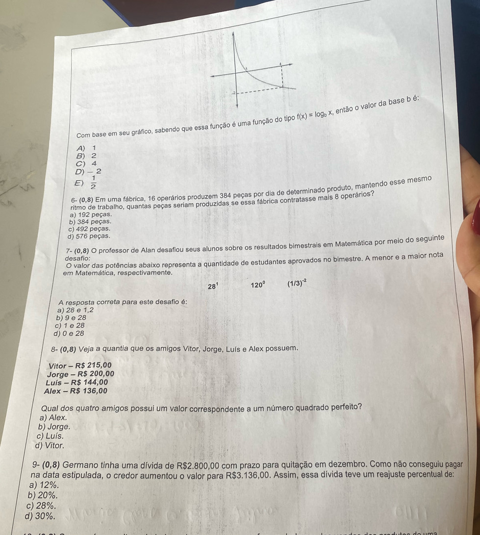 Com base em seu gráfico, sabendo que essa função é uma função do tipo f(x)=log _bx x, então o valor da base b é:
A) 1
B) 2
C) 4
D) - 2
E)  1/2 
6- (0,8) Em uma fábrica, 16 operários produzem 384 peças por dia de determinado produto, mantendo esse mesmo
ritmo de trabalho, quantas peças seriam produzidas se essa fábrica contratasse mais 8 operários?
a) 192 peças.
b) 384 peças.
c) 492 peças.
d) 576 peças.
7-(0,8) O professor de Alan desafiou seus alunos sobre os resultados bimestrais em Matemática por meio do seguinte
desafio:
O valor das potências abaixo representa a quantidade de estudantes aprovados no bimestre. A menor e a maior nota
em Matemática, respectivamente.
28^1 120° (1/3)^-2
A resposta correta para este desafio é:
a) 28 e 1,2
b) 9 e 28
c) 1 e 28
d) 0 e 28
8- (0,8) Veja a quantia que os amigos Vitor, Jorge, Luís e Alex possuem.
Vitor - R$ 215,00
Jorge - R$ 200,00
Luís - R$ 144,00
Alex - R$ 136,00
Qual dos quatro amigos possui um valor correspondente a um número quadrado perfeito?
a) Alex.
b) Jorge.
c) Luís.
d) Vitor.
9- (0,8) Germano tinha uma dívida de R$2.800,00 com prazo para quitação em dezembro. Como não conseguiu pagar
na data estipulada, o credor aumentou o valor para R$3.136,00. Assim, essa dívida teve um reajuste percentual de:
a) 12%.
b) 20%.
c) 28%.
d) 30%.