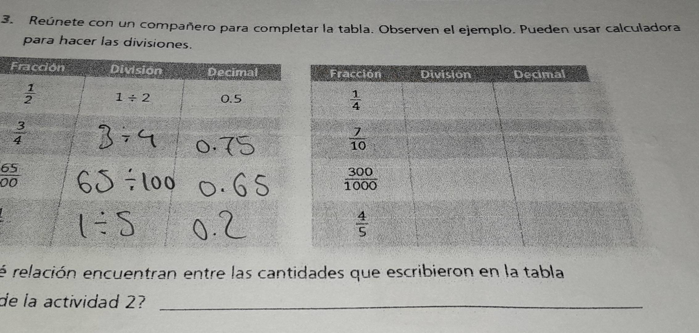 Reúnete con un compañero para completar la tabla. Observen el ejemplo. Pueden usar calculadora
para hacer las divisiones.
 65/OO 
é relación encuentran entre las cantidades que escribieron en la tabla
de la actividad 2?_