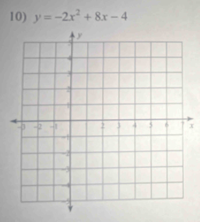 y=-2x^2+8x-4
x