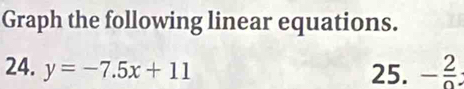 Graph the following linear equations. 
24. y=-7.5x+11 25. - 2/0 