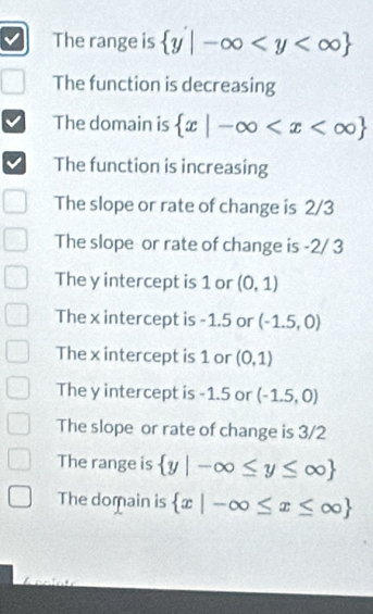 The range is  y|-∈fty
The function is decreasing
The domain is  x|-∈fty
The function is increasing
The slope or rate of change is 2/3
The slope or rate of change is -2/ 3
The y intercept is 1 or (0,1)
The x intercept is -1.5 or (-1.5,0)
The x intercept is 1 or (0,1)
The y intercept is -1.5 or (-1.5,0)
The slope or rate of change is 3/2
The range is  y|-∈fty ≤ y≤ ∈fty 
The domain is  x|-∈fty ≤ x≤ ∈fty 