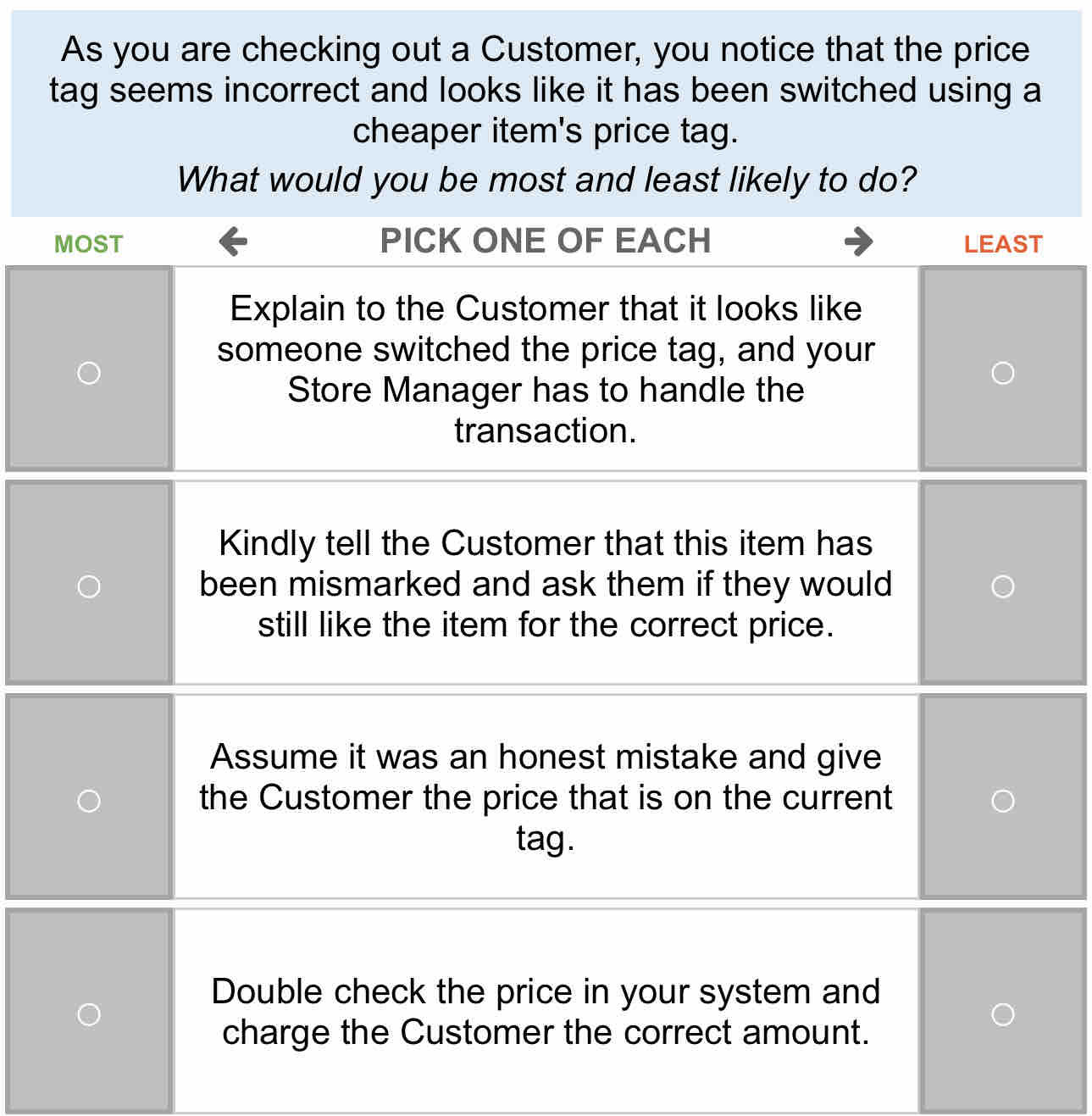 Solved: As you are checking out a Customer, you notice that the price ...