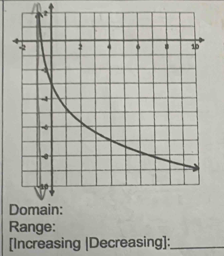 Range: 
[Increasing |Decreasing]:_