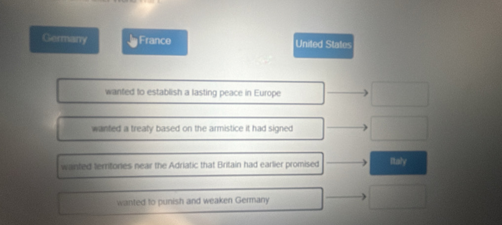 Germany France United States
wanted to establish a lasting peace in Europe
wanted a treaty based on the armistice it had signed
wanted territories near the Adriatic that Britain had earlier promised Italy
wanted to punish and weaken Germany