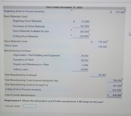 Year Ended December 31. 2075 
Beginning Work-in-Process Inventory $ 107,000
Direct Materials Used 
Beginning Direct Materials 
Purchases of Direct Materials beginarrayr 5beginarrayr 51.66 * 131.00 hline 202.066 hline + beginarrayr +24.007 hline endarray
Direct Materials Available for Use 
Ending Direct Materials
178.000^9
Direct Materials Used $ 128.000
Direct Labor 
Manufacturing Overhead 
Depreciation, Plant Building and Equipment 20,000
Insurance on Plant 
Repairs and Maintenance—Plant beginarrayr 29,000 5,000 34,000 hline endarray
Indirect Labor 
Total Manufacturing Overhead 88,000
Total Manufacturing Costs Incurred during the Year
_ (394,000)^*
Total Manufacturing Costs to Account For 
Ending Work-in-Process Inventory 
Cost of Goods Manufactured
beginarrayr overline ST,000^ _ overline (05,000 _ overline 5_ ,43,000^(5_ ) 
Requirement 2. What is the unit product cost if Smith manufactured 4, 360 lamps for the year? 
Cost per lamp =□