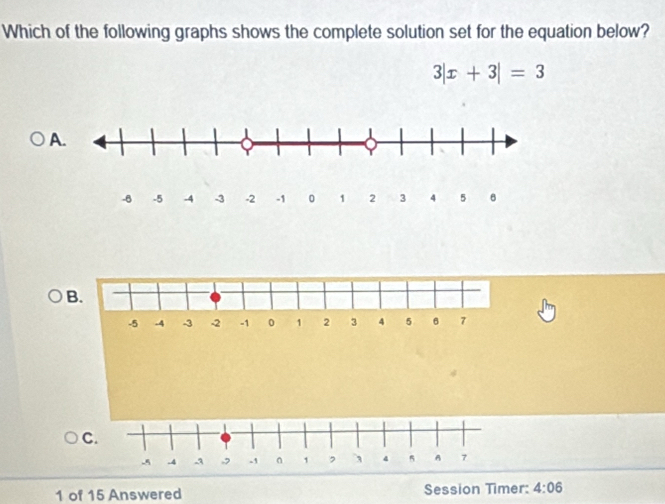 Which of the following graphs shows the complete solution set for the equation below?
3|x+3|=3
A. 
B. 
C. 
1 of 15 Answered Session Timer: 4:06