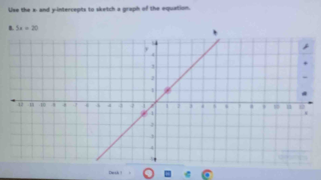 Use the x- and y-intercepts to sketch a graph of the equation.
Desk !