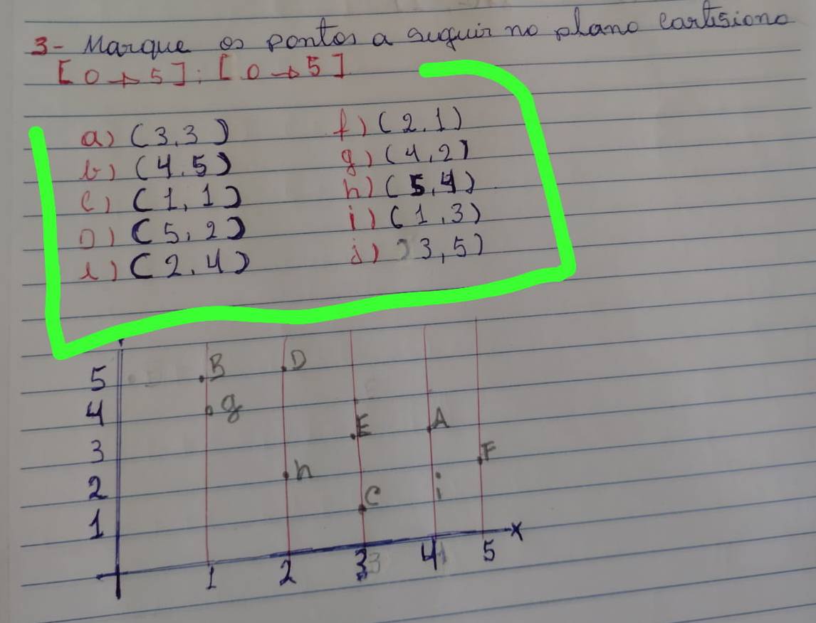 3- Marque so pontes a suguin no plano eanlisiono
[0to 5]:[0to 5]
a) (3,3) () (2,1)
() (4,5) 8) (4,2)
e) (1,1)
h) (5,4)
(5,2)
) (1,3)
) (2,4) d) (3,5)