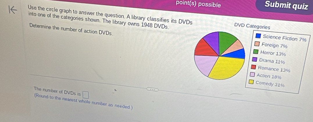 point(s) possible Submit quiz 
Use the circle graph to answer the question. A library classifies its DVDs DVD Categories 
into one of the categories shown. The library owns 1948 DVDs. Science Fiction 7%
Determine the number of action DVDs. 
Foreign 7%
Horror 13%
Drama 11%
Romance 13%
Action 18%
Comedy 31%
The number of DVDs is □ 
(Round to the nearest whole number as needed.)