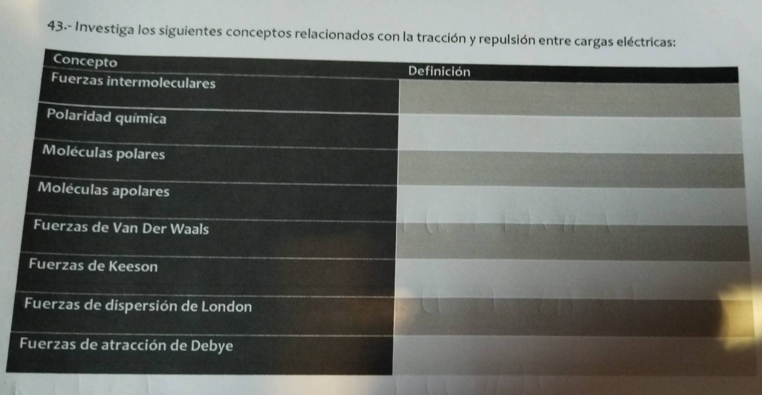 43.- Investiga los siguientes conceptos relacionados con la tracción