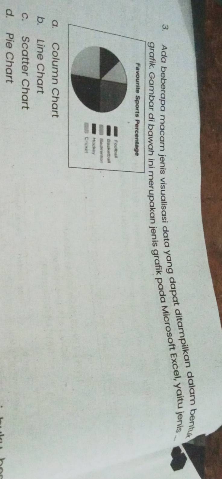 Ada beberapa macam jenis visualisasi data yang dapat ditampilkan dalam bentuk
grafik. Gambar di bawah ini merupakan jenis grafik pada Microsoft Excel, yaitu jenis .
a. Column Chart
b. Line Chart
c. Scatter Chart
d. Pie Chart