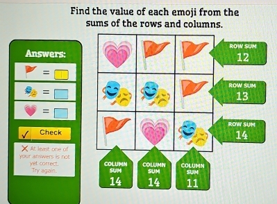 Find the value of each emoji from the 
sums of the rows and columns. 
Answers:
P=□
phi _b=□
□ =□
Check 
At least one of 
your answers is not 
yet correct. 
Try again.