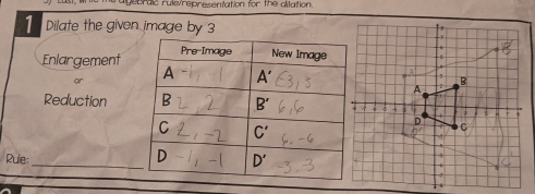 geeraic rule/representation for the ditation
Dilate the given image by 3
Enlargement
or 
Reduction 
Rule: