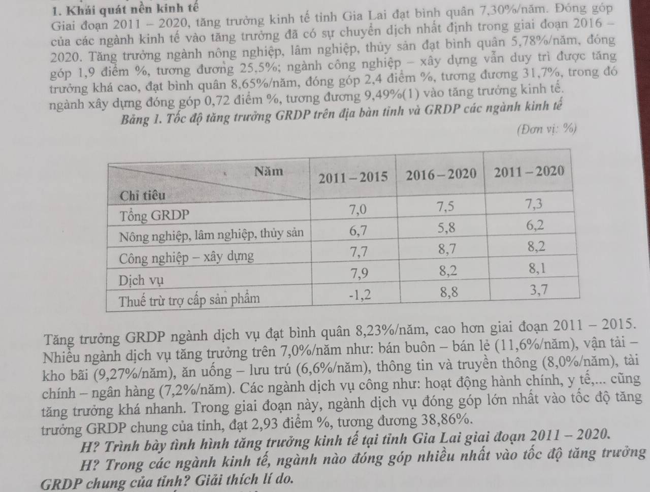 Khái quát nền kinh tế
Giai đoạn 2011 - 2020, tăng trưởng kinh tế tỉnh Gia Lai đạt bình quân 7,30%/năm. Đóng góp
của các ngành kinh tế vào tăng trưởng đã có sự chuyển dịch nhất định trong giai đoạn 2016 -
2020. Tăng trưởng ngành nông nghiệp, lâm nghiệp, thủy sản đạt bình quân 5,78%/năm, đóng
góp 1,9 điểm %, tương đương 25,5%; ngành công nghiệp - xây dựng vẫn duy trì được tăng
trưởng khá cao, đạt bình quân 8,65%/năm, đóng góp 2,4 điểm %, tương đương 31,7%, trong đó
ngành xây dựng đóng góp 0,72 điểm %, tương đương 9,49%(1) vào tăng trưởng kinh tế.
Bảng 1. Tốc độ tăng trưởng GRDP trên địa bàn tỉnh và GRDP các ngành kình tế
(Đơn vị: %)
Tăng trưởng GRDP ngành dịch vụ đạt bình quân 8,23%/năm, cao hơn giai đoạn 2011-2015.
Nhiều ngành dịch vụ tăng trưởng trên 7,0%/năm như: bán buôn - bán lẻ (11,6%/năm), vận tải -
kho bãi (9,27%/năm), ăn uống - lưu trú (6,6%/năm), thông tin và truyền thông (8,0%/năm), tài
chính - ngân hàng (7,2%/năm). Các ngành dịch vụ công như: hoạt động hành chính, y tế,... cũng
tăng trưởng khá nhanh. Trong giai đoạn này, ngành dịch vụ đóng góp lớn nhất vào tốc độ tăng
trưởng GRDP chung của tỉnh, đạt 2,93 điểm %, tương đương 38,86%.
H? Trình bày tình hình tăng trưởng kinh tế tại tỉnh Gia Lai giai đoạn 2011-2020.
H? Trong các ngành kinh tế, ngành nào đóng góp nhiều nhất vào tốc độ tăng trưởng
GRDP chung của tỉnh? Giải thích lí do.