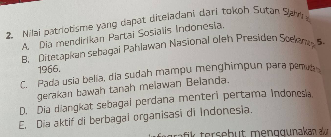 Nilai patriotisme yang dapat diteladani dari tokoh Sutan Sjahrira
A. Dia mendirikan Partai Sosialis Indonesia.
B. Ditetapkan sebagai Pahlawan Nasional oleh Presiden Soekarnop 5.
1966.
C. Pada usia belia, dia sudah mampu menghimpun para pemuda m
gerakan bawah tanah melawan Belanda.
D. Dia diangkat sebagai perdana menteri pertama Indonesia.
E. Dia aktif di berbagai organisasi di Indonesia.
r terseb ut menggunakan alur