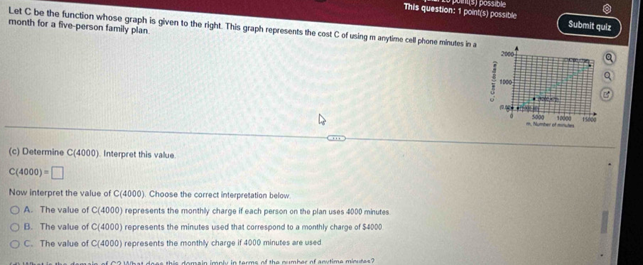 This question: 1 point(s) possible Submit quiz
month for a five-person family plan
Let C be the function whose graph is given to the right. This graph represents the cost C of using m anytime cell phone minutes in a
2000
: 1000
5000
m, Number of mnutes 10000 15000
(c) Determine C(4000). Interpret this value.
C(4000)=□
Now interpret the value of C(4000). Choose the correct interpretation below.
A. The value of C(4000) represents the monthly charge if each person on the plan uses 4000 minutes
B. The value of C(4000) represents the minutes used that correspond to a monthly charge of $4000
C. The value of C(4000) represents the monthly charge if 4000 minutes are used
nat doos this domain imply in terms of the number of anytime minutes?