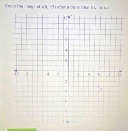 Graph the image of J(6,-3) after a translation 5 units up.
x