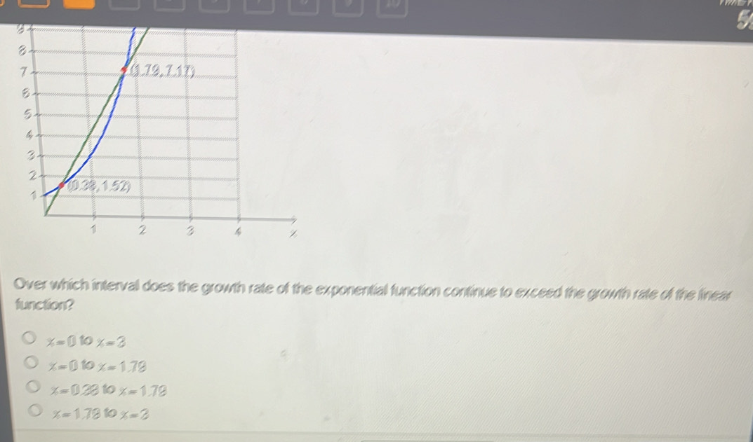 Over which interval does the growth rate of the exponential function continue to exceed the growth rate of the linear
function?
x=010x=3
x=110x=1.78
x=0.38tox=1.78
x=1.7810x=3