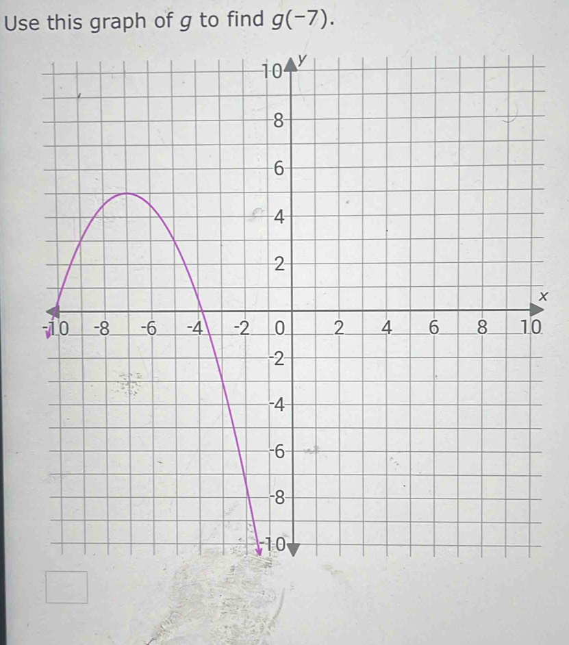 Use this graph of g to find g(-7).
x
0