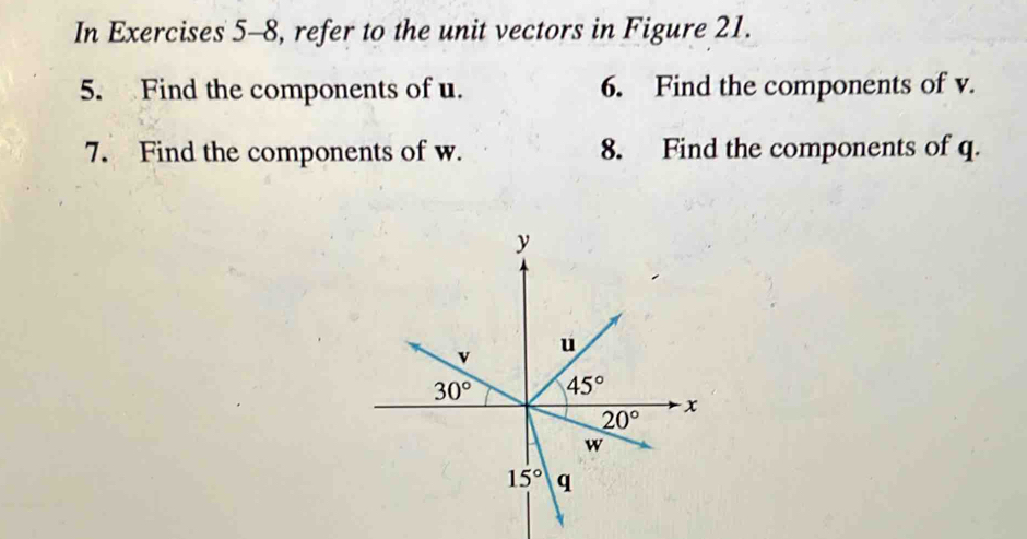 Solved: In Exercises 5-8, refer to the unit vectors in Figure 21. 5 ...