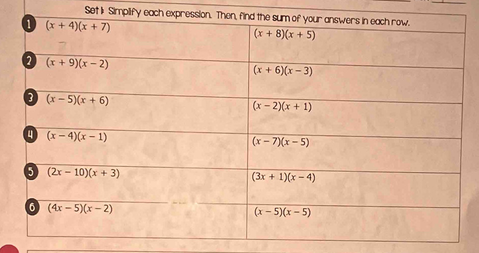 Set I: Simplify e