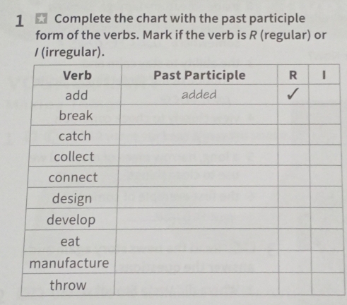 Complete the chart with the past participle 
form of the verbs. Mark if the verb is R (regular) or 
I (irregular).