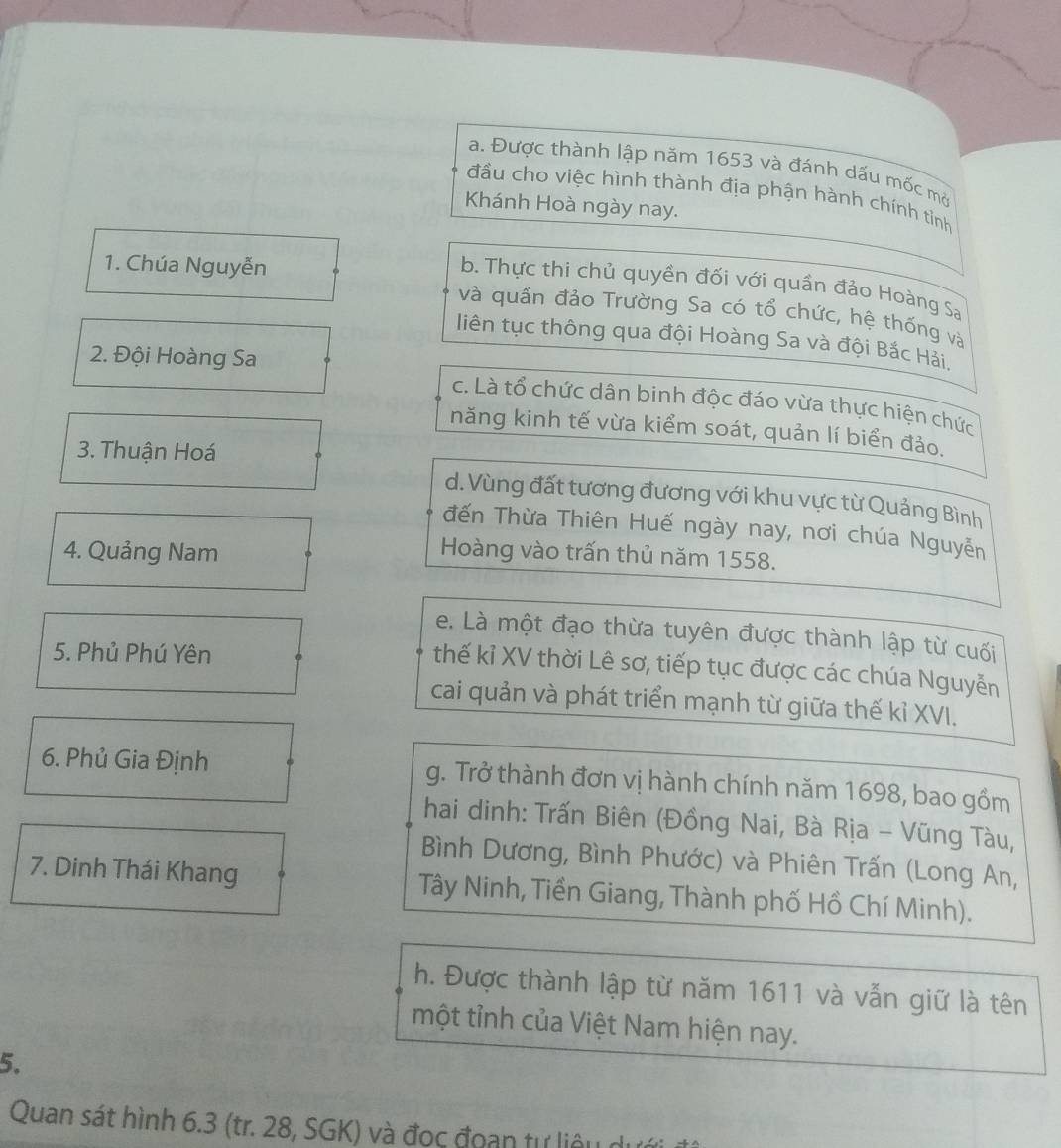 a. Được thành lập năm 1653 và đánh dấu mốc mở
đầu cho việc hình thành địa phận hành chính tỉnh
Khánh Hoà ngày nay.
1. Chúa Nguyễn
b. Thực thi chủ quyền đối với quần đảo Hoàng Sa
và quần đảo Trường Sa có tổ chức, hệ thống và
liên tục thông qua đội Hoàng Sa và đội Bắc Hải.
2. Đội Hoàng Sa
c. Là tổ chức dân binh độc đáo vừa thực hiện chức
năng kinh tế vừa kiểm soát, quản lí biển đảo.
3. Thuận Hoá
d. Vùng đất tương đương với khu vực từ Quảng Bình
đến Thừa Thiên Huế ngày nay, nơi chúa Nguyễn
4. Quảng Nam Hoàng vào trấn thủ năm 1558.
e. Là một đạo thừa tuyên được thành lập từ cuối
5. Phủ Phú Yên
thế kỉ XV thời Lê sơ, tiếp tục được các chúa Nguyễn
cai quản và phát triển mạnh từ giữa thế kỉ XVI.
6. Phủ Gia Định g. Trở thành đơn vị hành chính năm 1698, bao gồm
hai dinh: Trấn Biên (Đồng Nai, Bà Rịa - Vũng Tàu,
Bình Dương, Bình Phước) và Phiên Trấn (Long An,
7. Dinh Thái Khang Tây Ninh, Tiền Giang, Thành phố Hồ Chí Minh).
h. Được thành lập từ năm 1611 và vẫn giữ là tên
một tỉnh của Việt Nam hiện nay.
5.
Quan sát hình 6.3 (tr. 28, SGK) và đọc đoan tự liệu dưới