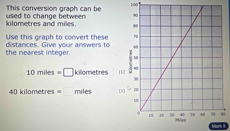 This conversion graph can be 100
used to change between
kilometres and miles. 
Use this graph to convert these 
distances. Give your answers to 
the nearest integer.
10miles=□ kilometres [
40kilometr es =□ miles [ 
0 
Mark it