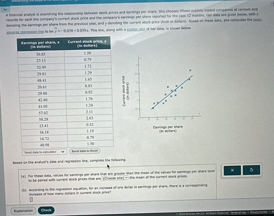 A financial analyst is examining the relationship between stock prices and earnings per share. She chooses fifteen publicly traded companies at random and 
records for each the company's current stock price and the company's earnings per share reported for the past 12 months. Her data are given below, with x
denoting the earnings per share from the previous year, and y denoting the current stock price (both in dollars). Based on these data, she computes the least- 
squares regression line to be widehat y=-0.038+0.039x. This line, along with a scatter plot of her data, is shown below. 
J
1
×
23
1
× × 
: 5 15
× 
× ×
1 - 
×
05, 
e 10 2b 30 20 50
Earnings per share 
(in dollars) 
Based on the analyst's data and regression line, complete the following. 
(a) For these data, values for earnings per share that are greater than the mean of the values for earnings per share tend × 5
to be paired with current stock prices that are (Choose one) ✔ the mean of the current stock prices. 
(b) According to the regression equation, for an increase of one dollar in earnings per share, there is a corresponding 
increase of how many dollars in current stock price? 
Explanation Check 
C 2024 McGraw Hill LLC. All Rights Reserved. Terms of Use 1 Privacy Center 1 A