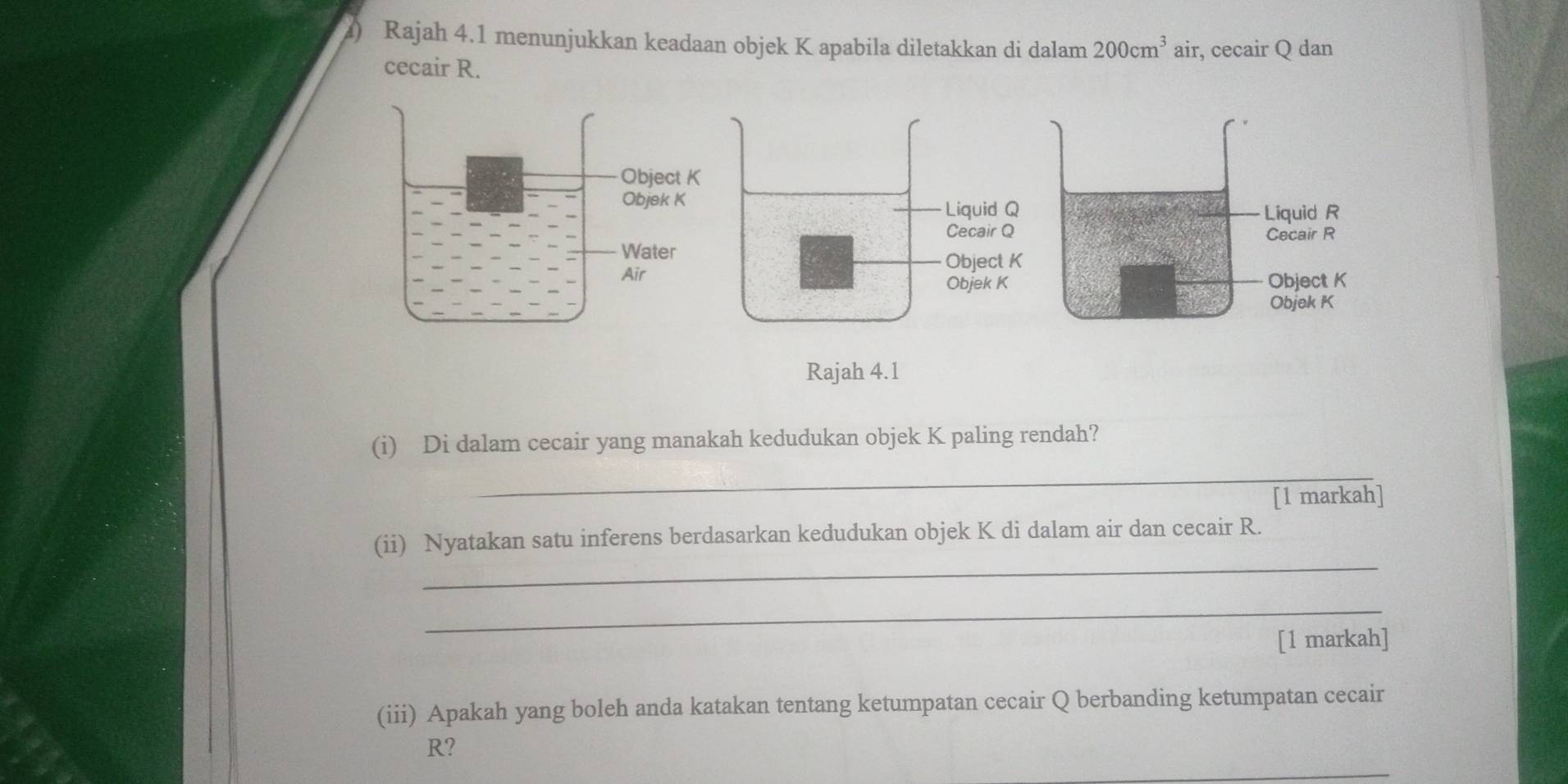 () Rajah 4.1 menunjukkan keadaan objek K apabila diletakkan di dalam 200cm^3air r, cecair Q dan 
cecair R. 
(i) Di dalam cecair yang manakah kedudukan objek K paling rendah? 
_ 
_ 
[1 markah] 
_ 
(ii) Nyatakan satu inferens berdasarkan kedudukan objek K di dalam air dan cecair R. 
_ 
[1 markah] 
(iii) Apakah yang boleh anda katakan tentang ketumpatan cecair Q berbanding ketumpatan cecair
R? 
_