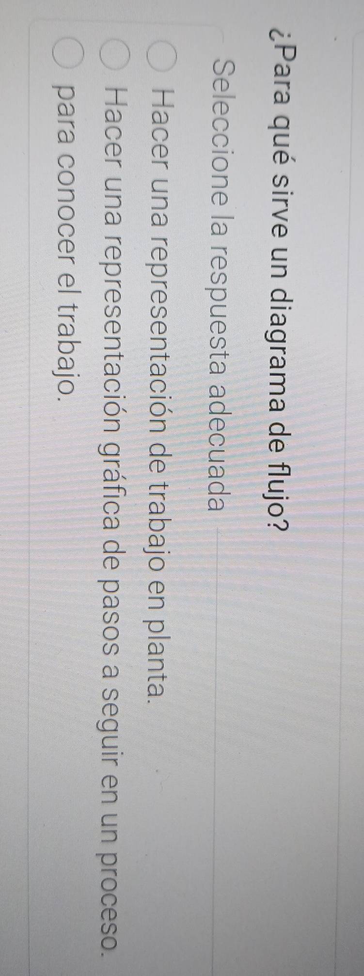 ¿Para qué sirve un diagrama de flujo?
Seleccione la respuesta adecuada
Hacer una representación de trabajo en planta.
Hacer una representación gráfica de pasos a seguir en un proceso.
para conocer el trabajo.