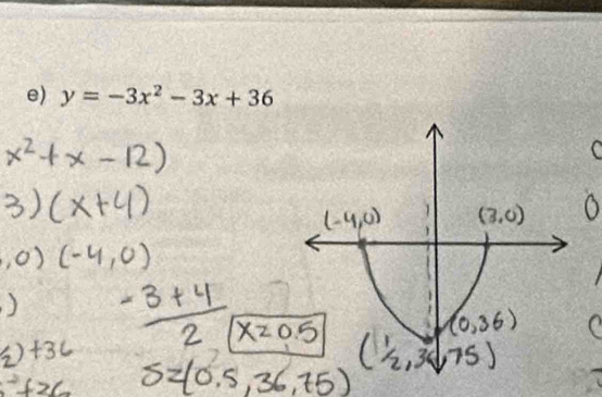 y=-3x^2-3x+36