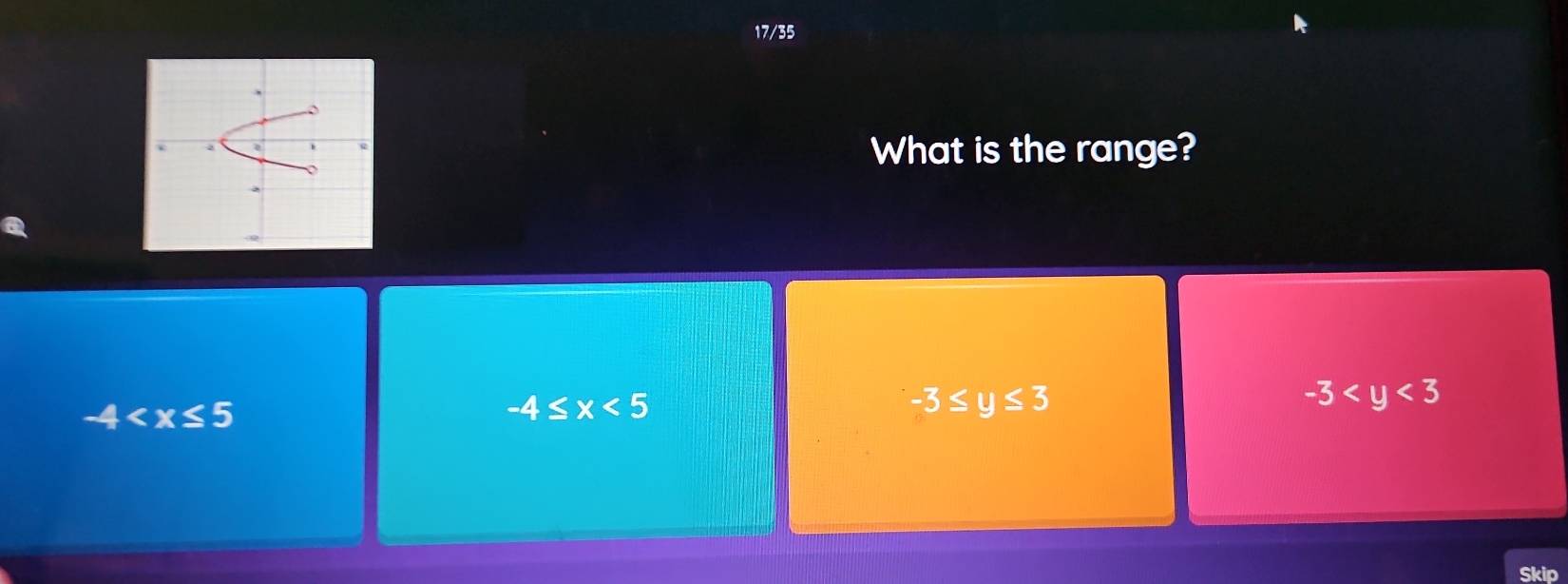 17/35
What is the range?
-4
-4≤ x<5</tex>
-3≤ y≤ 3
-3
Skip