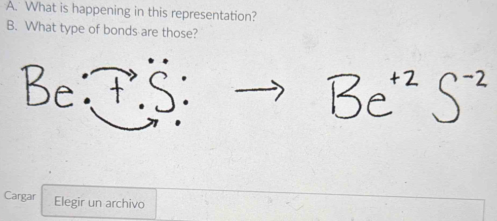 What is happening in this representation? 
B. What type of bonds are those? 
Cargar Elegir un archivo
