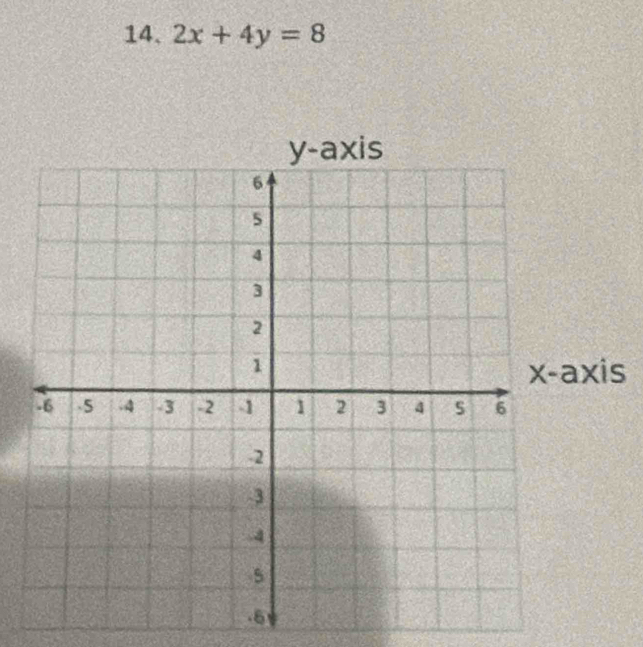 2x+4y=8
axis