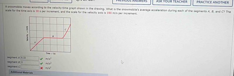 Prevous Answers ASK YOUR TEACHER PRACTICE ANOTHER 
A snowmobile moves according to the velocity-time graph shown in the drawing. What is the snowmobile's average acceleration during each of the segments A, B, and C? The 
scale for the time axis is 30 s per increment, and the scale for the velocity axis is 190 m/s per increment. 
E 
c 
B B 
A 
Tima t(s)
segment A6.33 m/s^2
segment □ 0 m/s^2
segment C □ m/s^2
Additional Materials