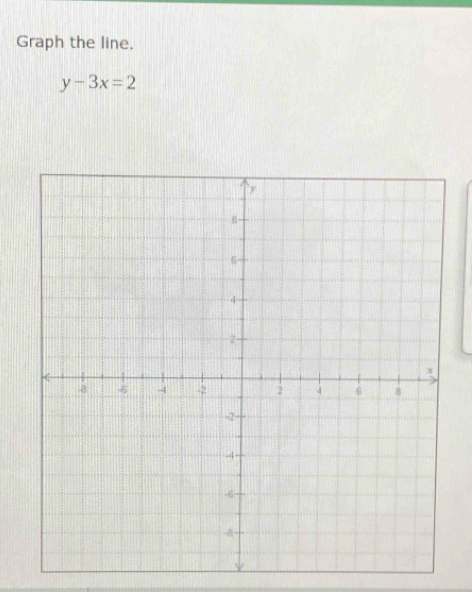 Graph the line.
y-3x=2