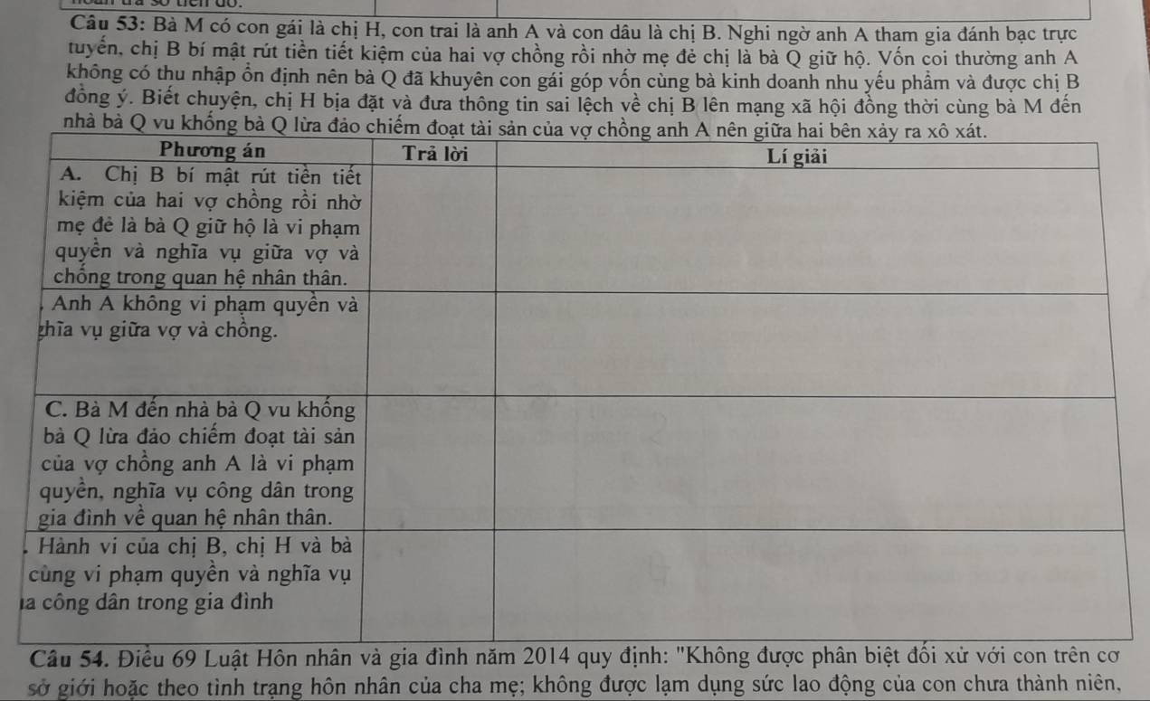 Bà M có con gái là chị H, con trai là anh A và con dâu là chị B. Nghi ngờ anh A tham gia đánh bạc trực 
tuyển, chị B bí mật rút tiền tiết kiệm của hai vợ chồng rồi nhờ mẹ đẻ chị là bà Q giữ hộ. Vốn coi thường anh A 
không có thu nhập ổn định nên bà Q đã khuyên con gái góp vốn cùng bà kinh doanh nhu yếu phẩm và được chị B 
đồng ý. Biết chuyện, chị H bịa đặt và đưa thông tin sai lệch về chị B lên mạng xã hội đồng thời cùng bà M đến 

l 
sở giới hoặc theo tình trạng hôn nhân của cha mẹ; không được lạm dụng sức lao động của con chưa thành niên,