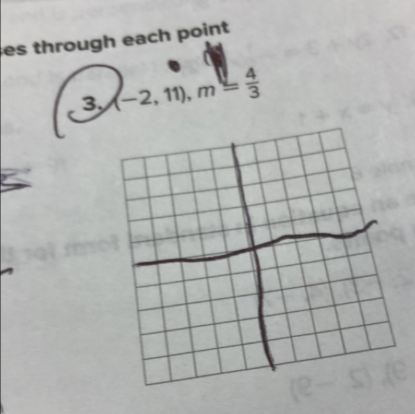 es through each point 
3, (-2,11), m= 4/3 