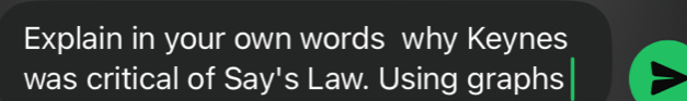 Explain in your own words why Keynes 
was critical of Say's Law. Using graphs